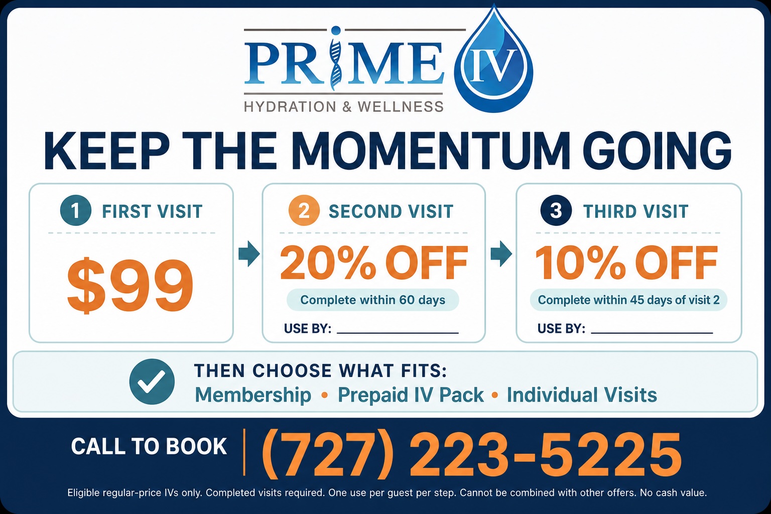 Prime IV Palm Harbor Keep the Momentum Going card: $99 first visit, 20% off second visit within 60 days, 10% off third visit within 45 days